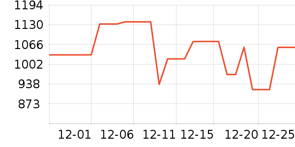 �׼ҿ�����������ʷ�۸�