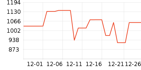 �׼ҿ�����������ʷ�۸�