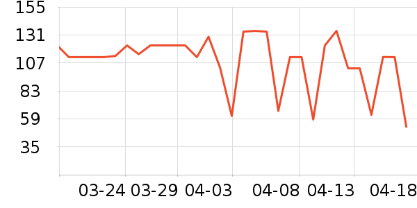 ������ƿ������ʷ�۸�