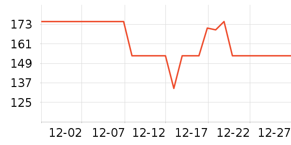 Ħ��������Ʒ��ʷ�۸�