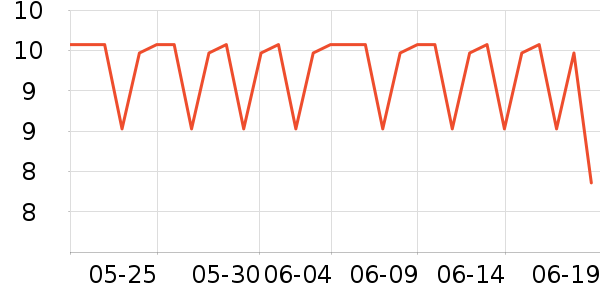 ��������ֽ��ʷ�۸�