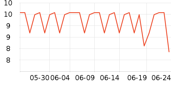 ��������ֽ��ʷ�۸�