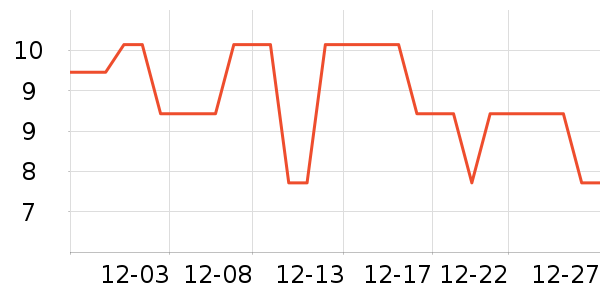 ��������ֽ��ʷ�۸�