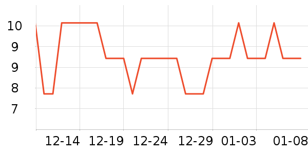 ��������ֽ��ʷ�۸�