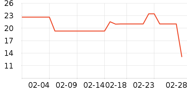 ��ţ����/���߰���ʷ�۸�