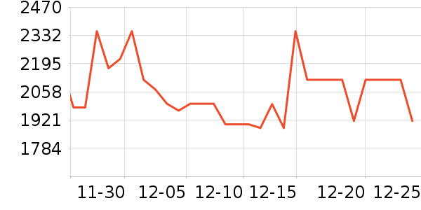 ����������Ͱ/�ǰ���ʷ�۸�