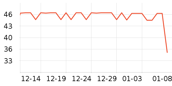 �����ֽ��ʷ�۸�