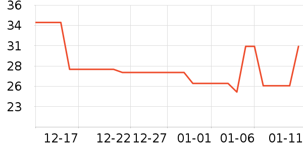 ������������ʷ�۸�