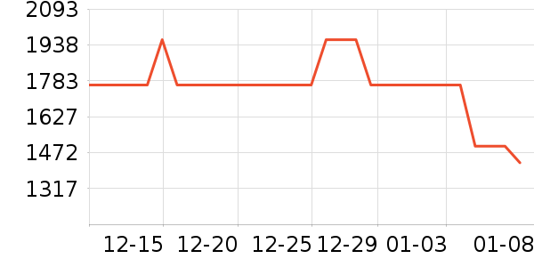 ����֮����ͥӰԺ��ʷ�۸�