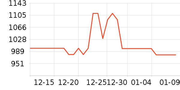 ���� ϴ��������ʷ�۸�