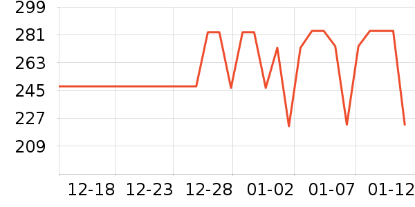 �ɱ�����ʿǮ��/������ʷ�۸�