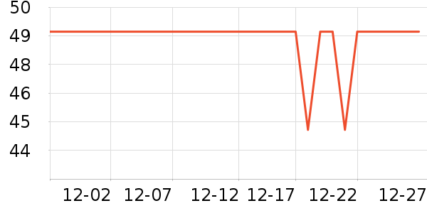 С��͡��ë����ʷ�۸�