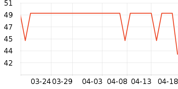 С��͡��ë����ʷ�۸�