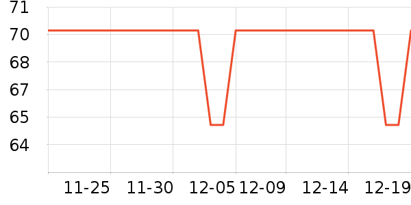 ̹�񱾲��ǩ��ʷ�۸�