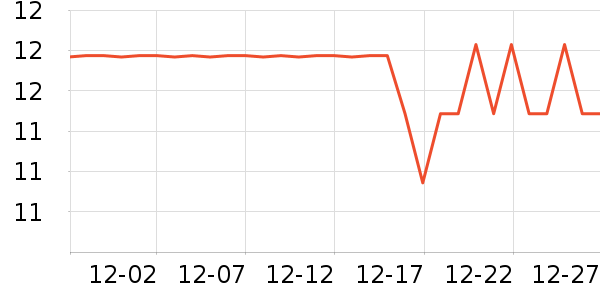 ζ��Դ���/������ʷ�۸�