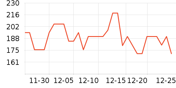 �˿����õ�����ʷ�۸�