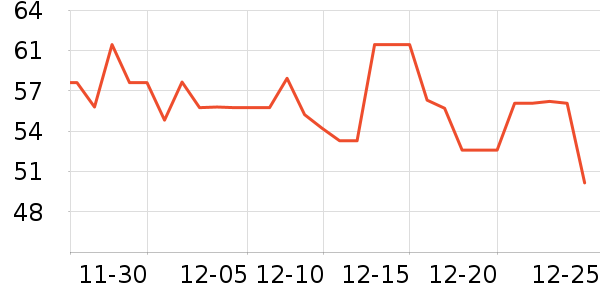 �����ɿ�����ʷ�۸�