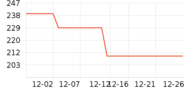 �Ȫ����ˮ��ʷ�۸�