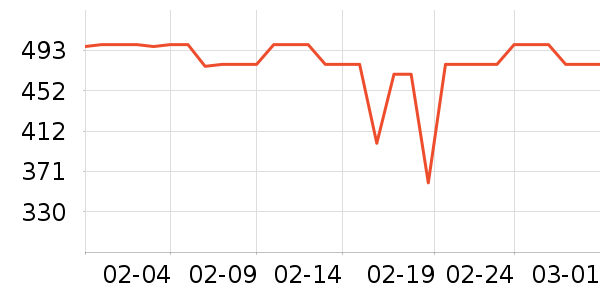 С�״�ӡ����ʷ�۸�