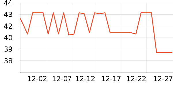 ��֥��������/˪��ʷ�۸�