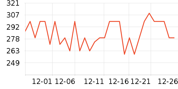 ;���������/��ͯ������ʷ�۸�