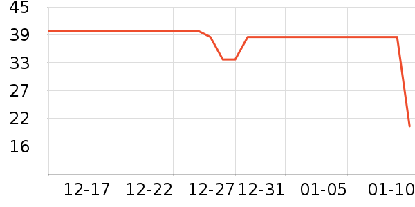 è��������ʷ�۸�