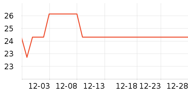 �ϼ����������������ʷ�۸�