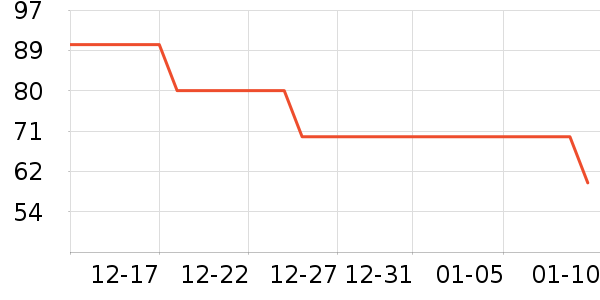 ���������ͯ���¿���ʷ�۸�