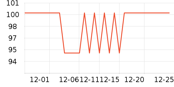 �Ͽ�ٯ�����װ��ʷ�۸�