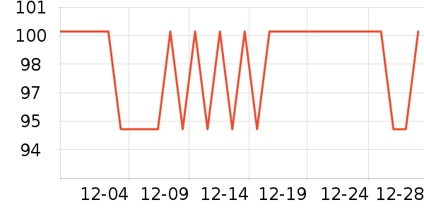 �Ͽ�ٯ�����װ��ʷ�۸�