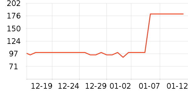 �Ͽ�ٯ�����װ��ʷ�۸�