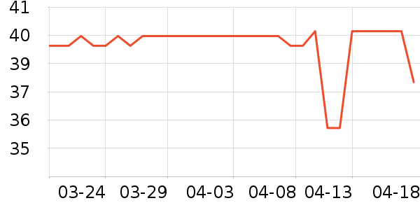 ��ٳ�������۾�/����Һ��ʷ�۸�