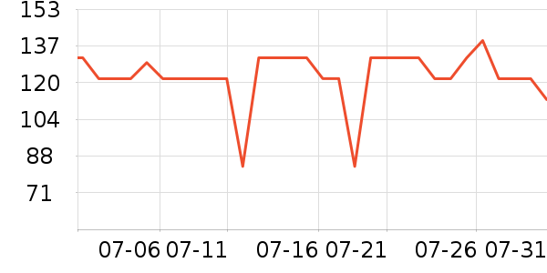 ������ƿ������ʷ�۸�