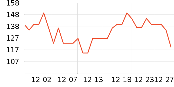 ������ƿ������ʷ�۸�