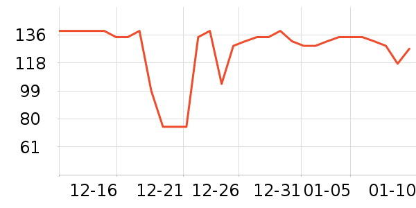 ǢǢ���/������ʷ�۸�