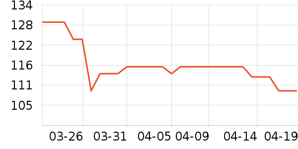 ʮ�½ᾧϴԡ��Ʒ��ʷ�۸�