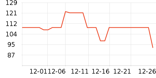 �������¯��ʷ�۸�