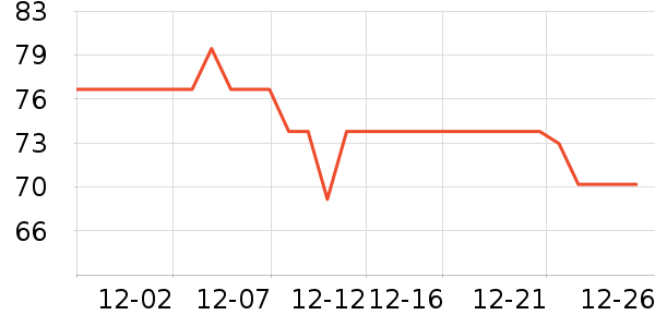 ˧������ʷ�۸�