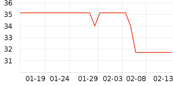 ��˼ϴ��������ʷ�۸�