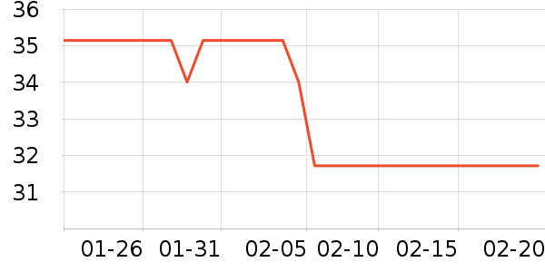 ��˼ϴ��������ʷ�۸�