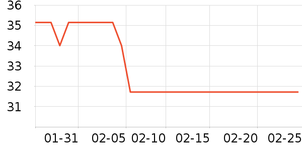 ��˼ϴ��������ʷ�۸�