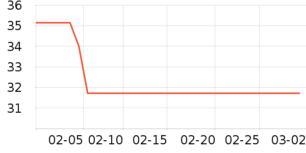 ��˼ϴ��������ʷ�۸�