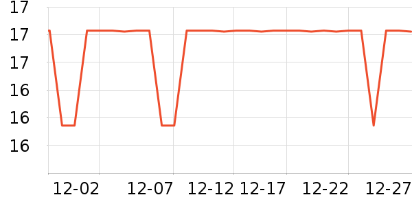 ������һ���Բ;���ʷ�۸�