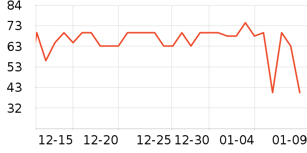 �ñ���ֽ��ʷ�۸�