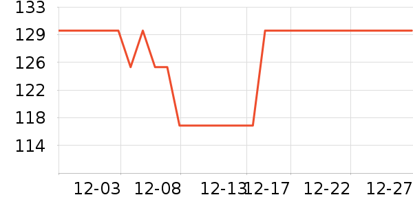 �Ͽ�ٯ�˶�װ��ʷ�۸�