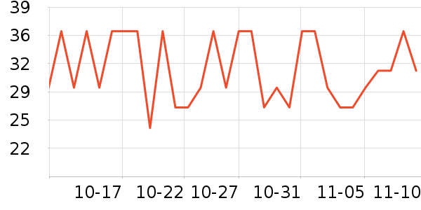 ����ͷ�ܼ�ϴ��Һ��ʷ�۸�