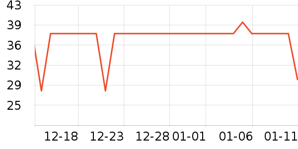 ����������ʷ�۸�