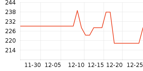 �¿�˹��ˮ����ʷ�۸�