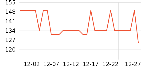 ���¹��̻���ʷ�۸�