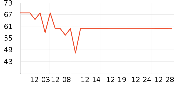 ��˼�����ֻ������ʷ�۸�